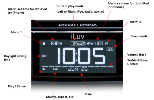 iLuv  — будильник и дуалстанция для iPod и iPhone 